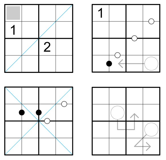 Four mini sudoku puzzles.